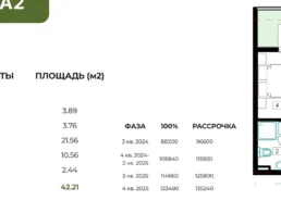 Продажа квартиры в комплексе O’LIVING Residence - Черногория, Бечичи
